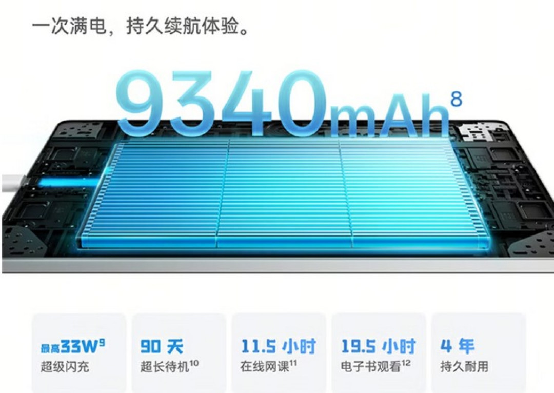 OPPO Pad SE 平板发布,AI定制化学习,11英寸柔光护眼屏、大电池