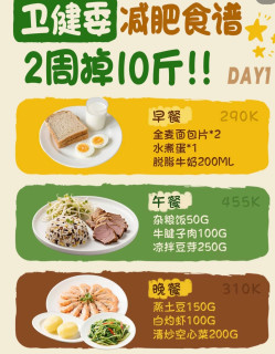 科学减肥餐的营养均衡原则！