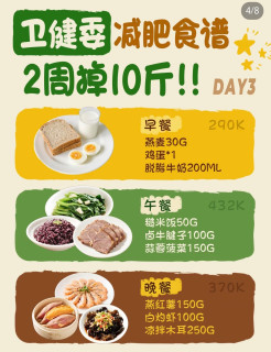 科学减肥餐的营养均衡原则！