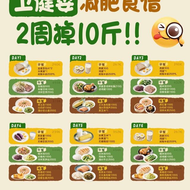 科学减肥餐的营养均衡原则！