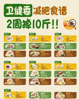 科学减肥餐的营养均衡原则！