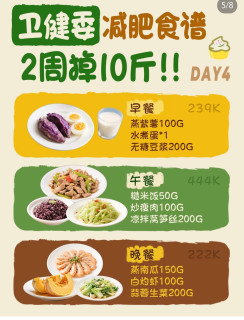 科学减肥餐的营养均衡原则！