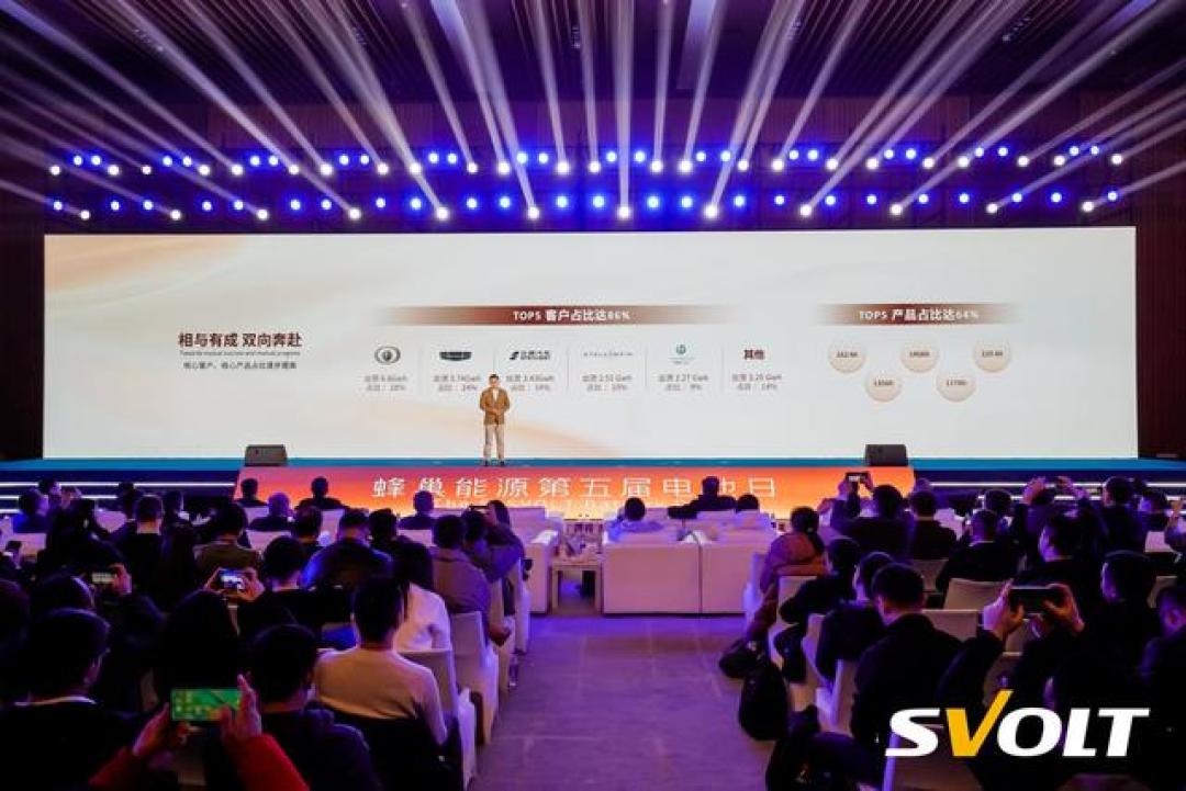 蜂巢能源末端快充技术落地:最后20%电量5分钟充满,充电效率提升30%