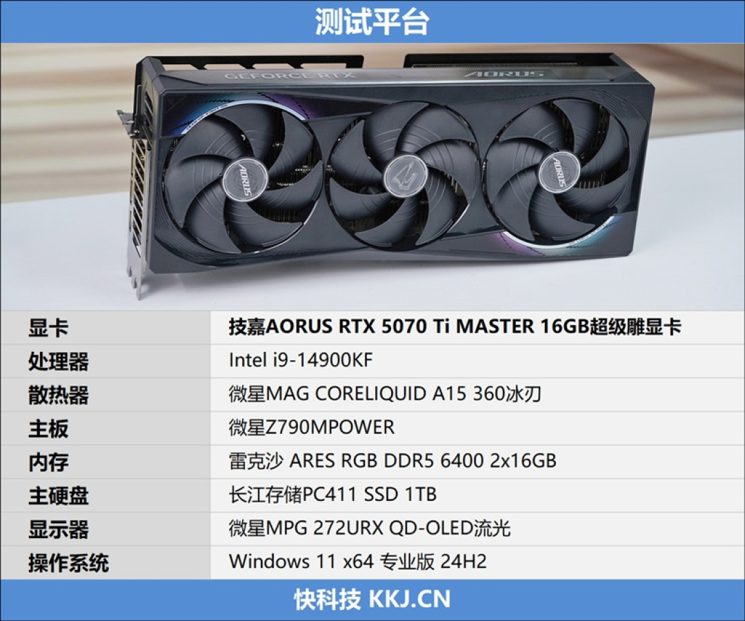 技嘉RTX 5070 Ti超级雕评测:最适合高端玩家的游戏显卡 4K144Hz电竞显示器完美搭档
