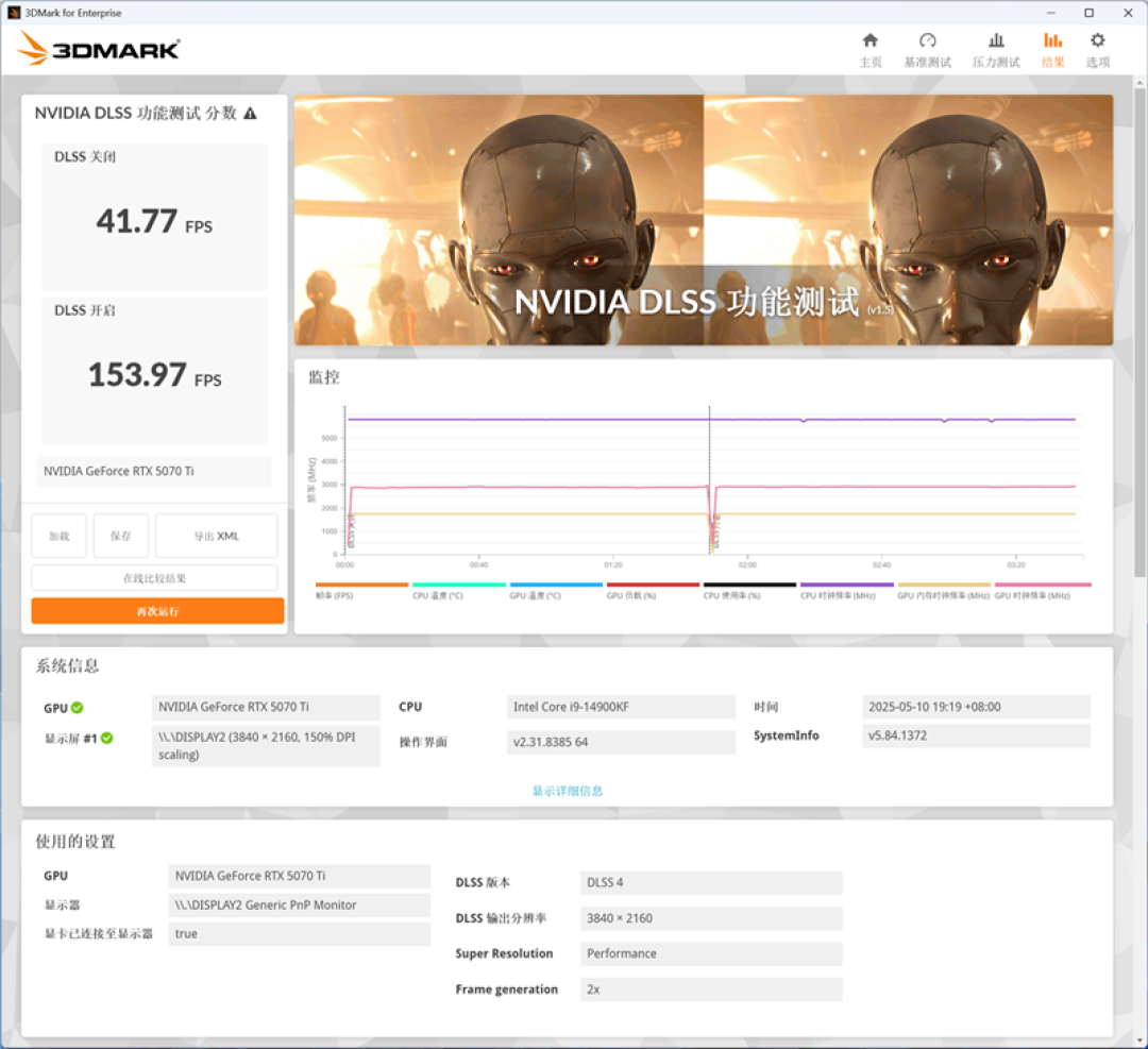 技嘉RTX 5070 Ti超级雕评测:最适合高端玩家的游戏显卡 4K144Hz电竞显示器完美搭档