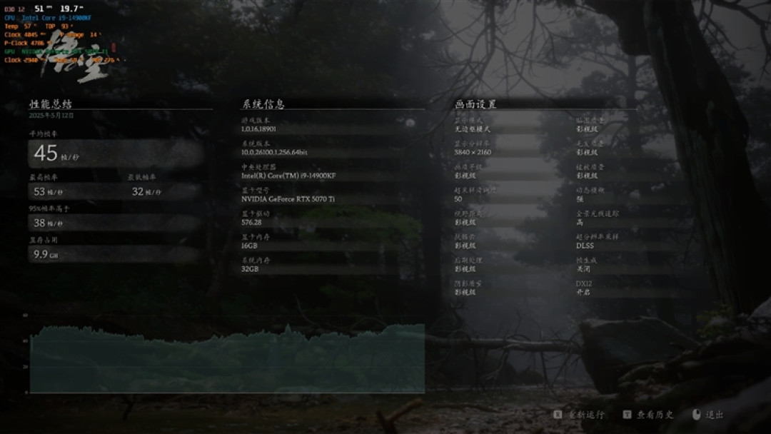 技嘉RTX 5070 Ti超级雕评测:最适合高端玩家的游戏显卡 4K144Hz电竞显示器完美搭档