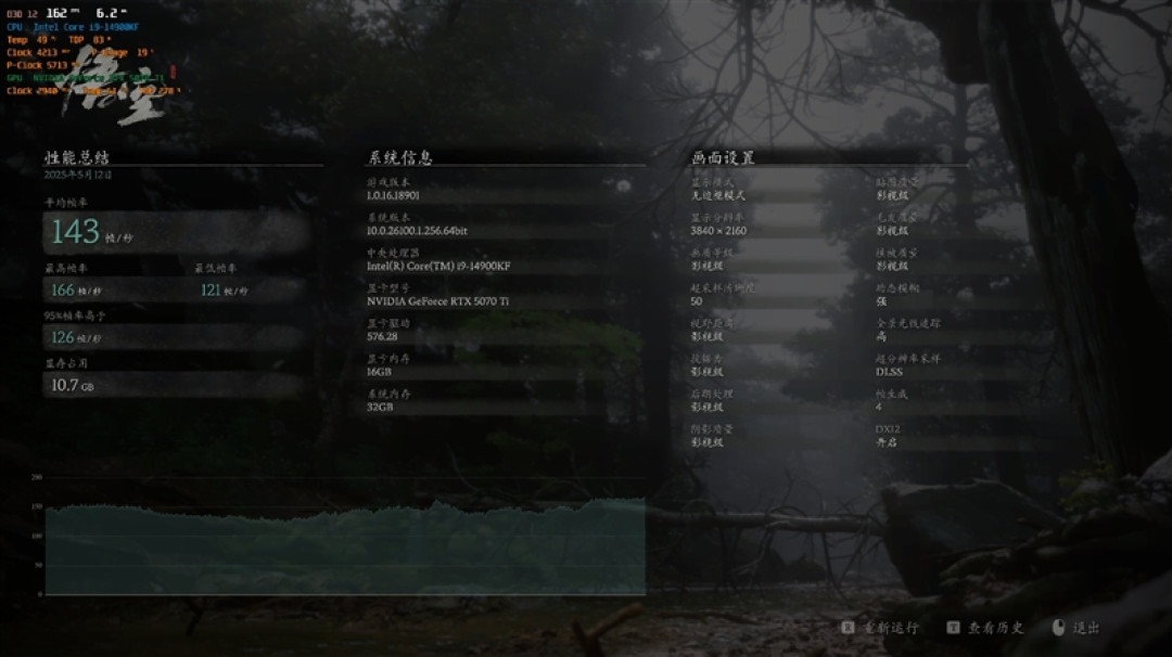 技嘉RTX 5070 Ti超级雕评测:最适合高端玩家的游戏显卡 4K144Hz电竞显示器完美搭档