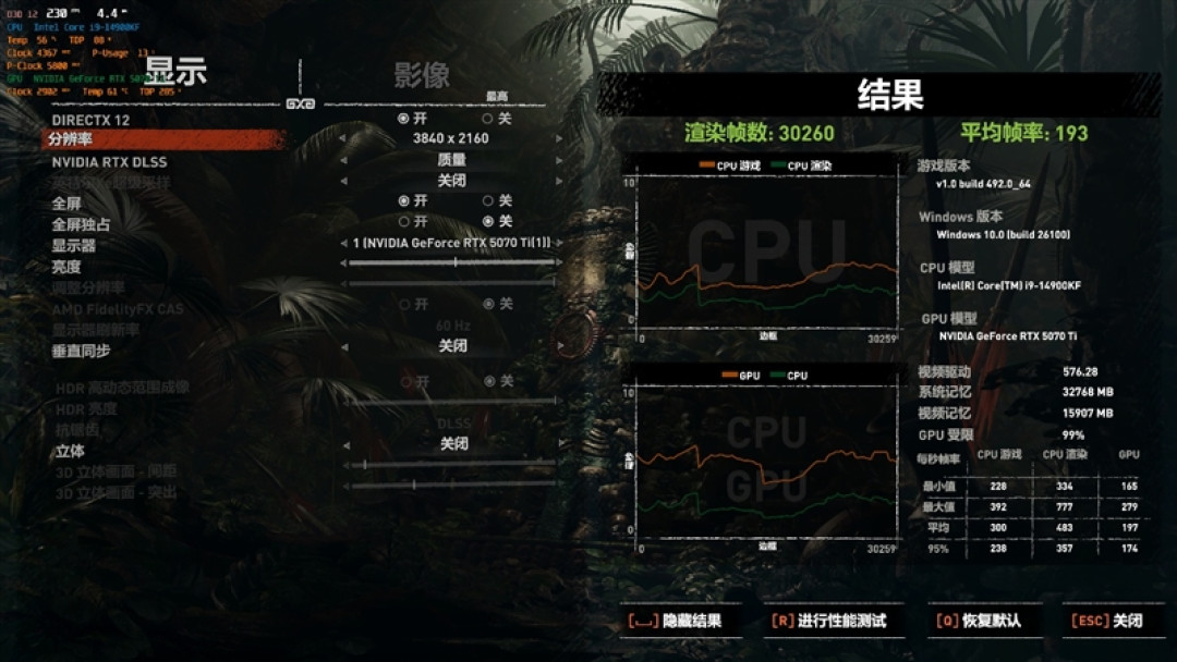 技嘉RTX 5070 Ti超级雕评测:最适合高端玩家的游戏显卡 4K144Hz电竞显示器完美搭档
