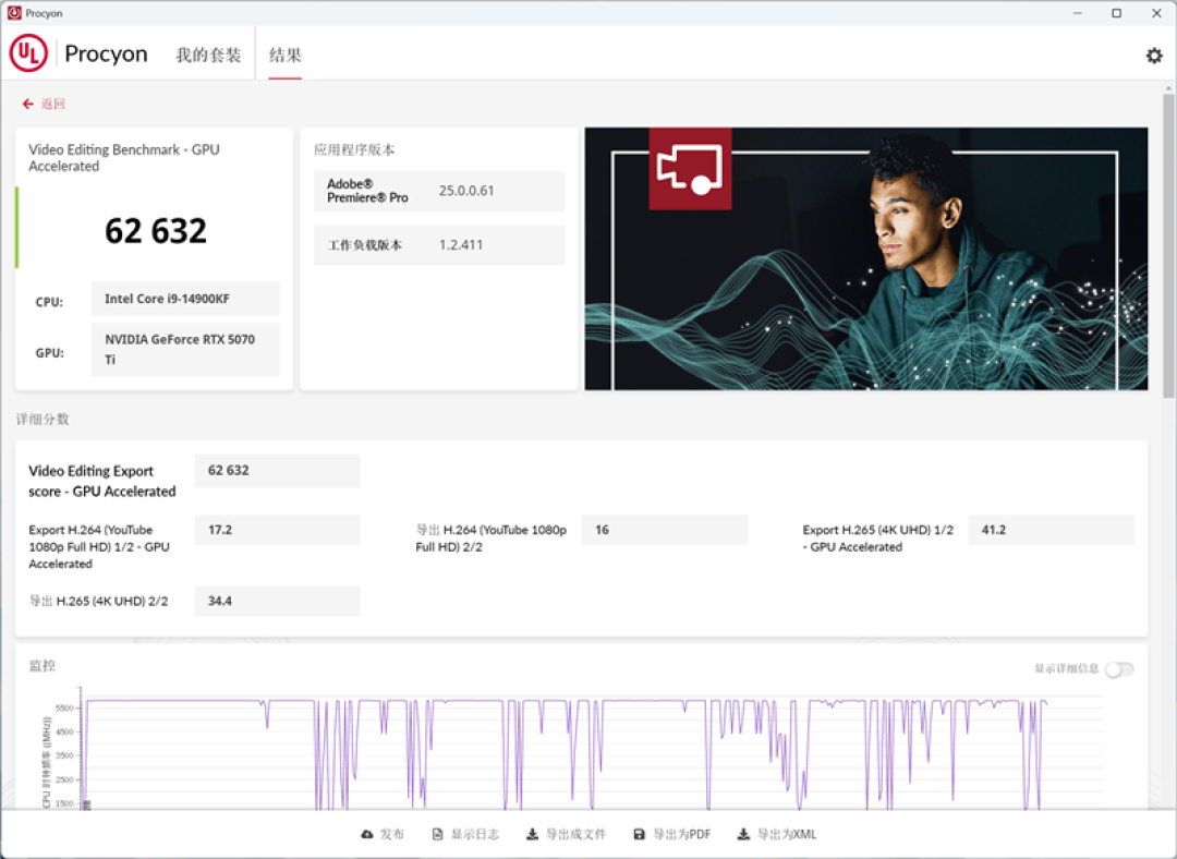 技嘉RTX 5070 Ti超级雕评测:最适合高端玩家的游戏显卡 4K144Hz电竞显示器完美搭档