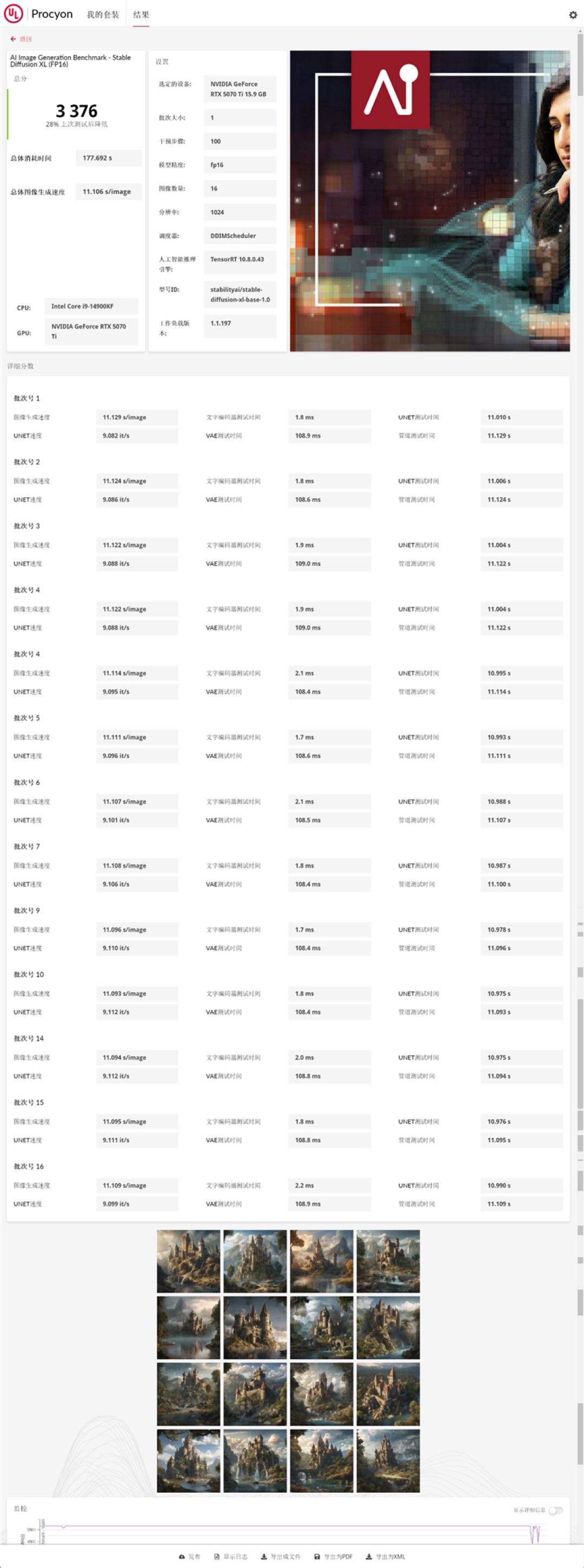 技嘉RTX 5070 Ti超级雕评测:最适合高端玩家的游戏显卡 4K144Hz电竞显示器完美搭档