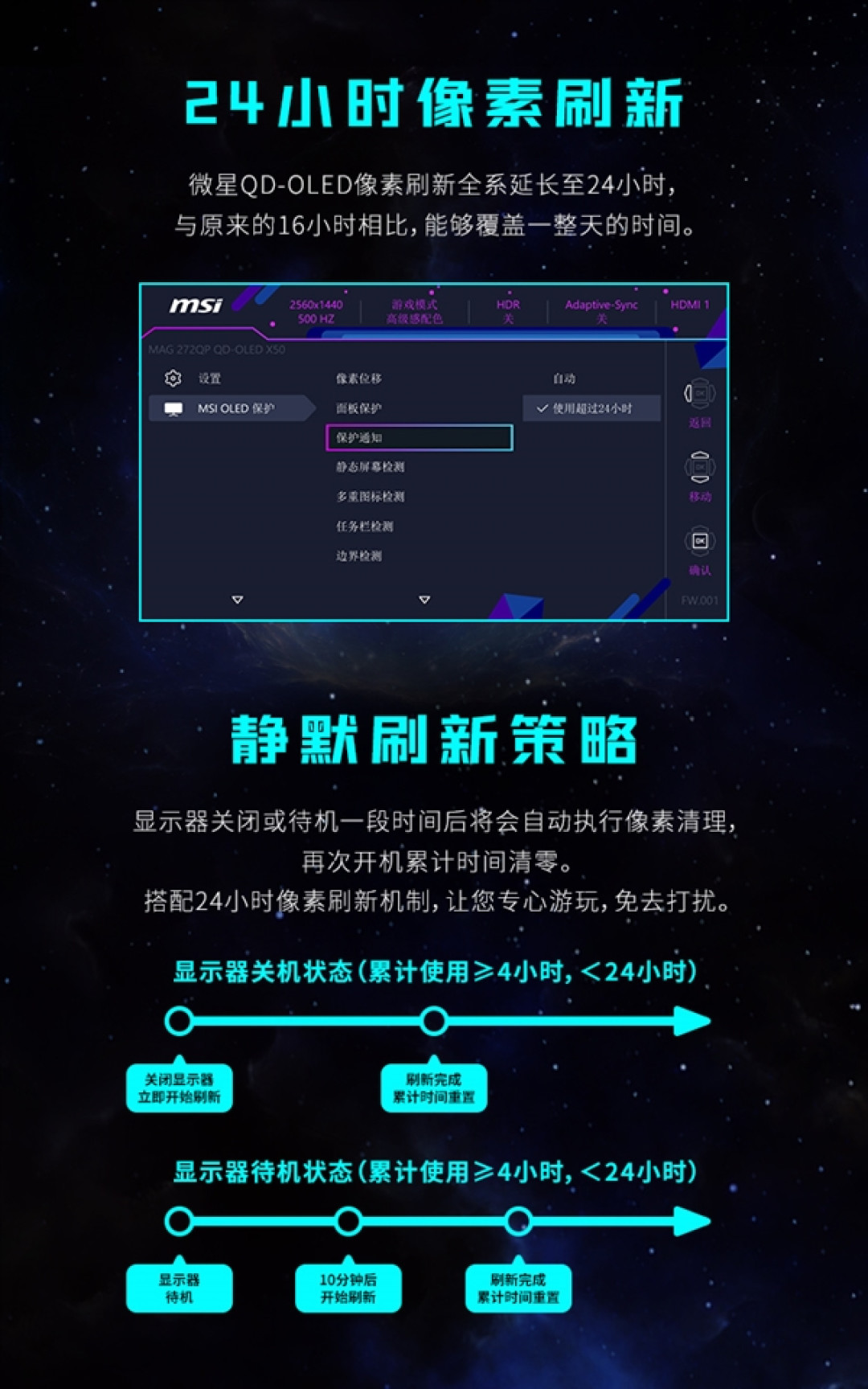 全球首款发售的500Hz OLED显示器!微星MAG 272QP X50流光正式发布