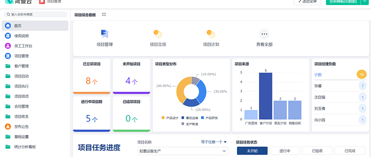 高效团队必备!2025年项目管理软件趋势全解读+Top5工具深度评测_办公软件_什么值得买