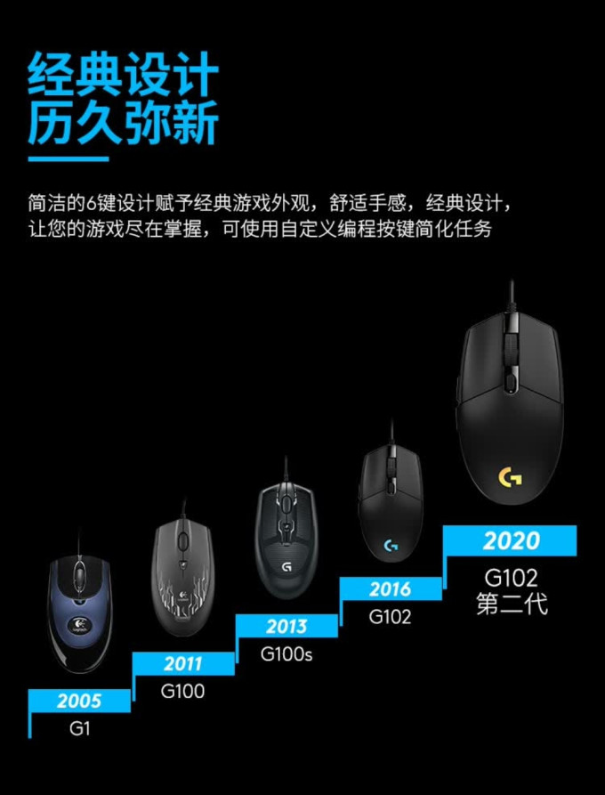 罗技鼠标