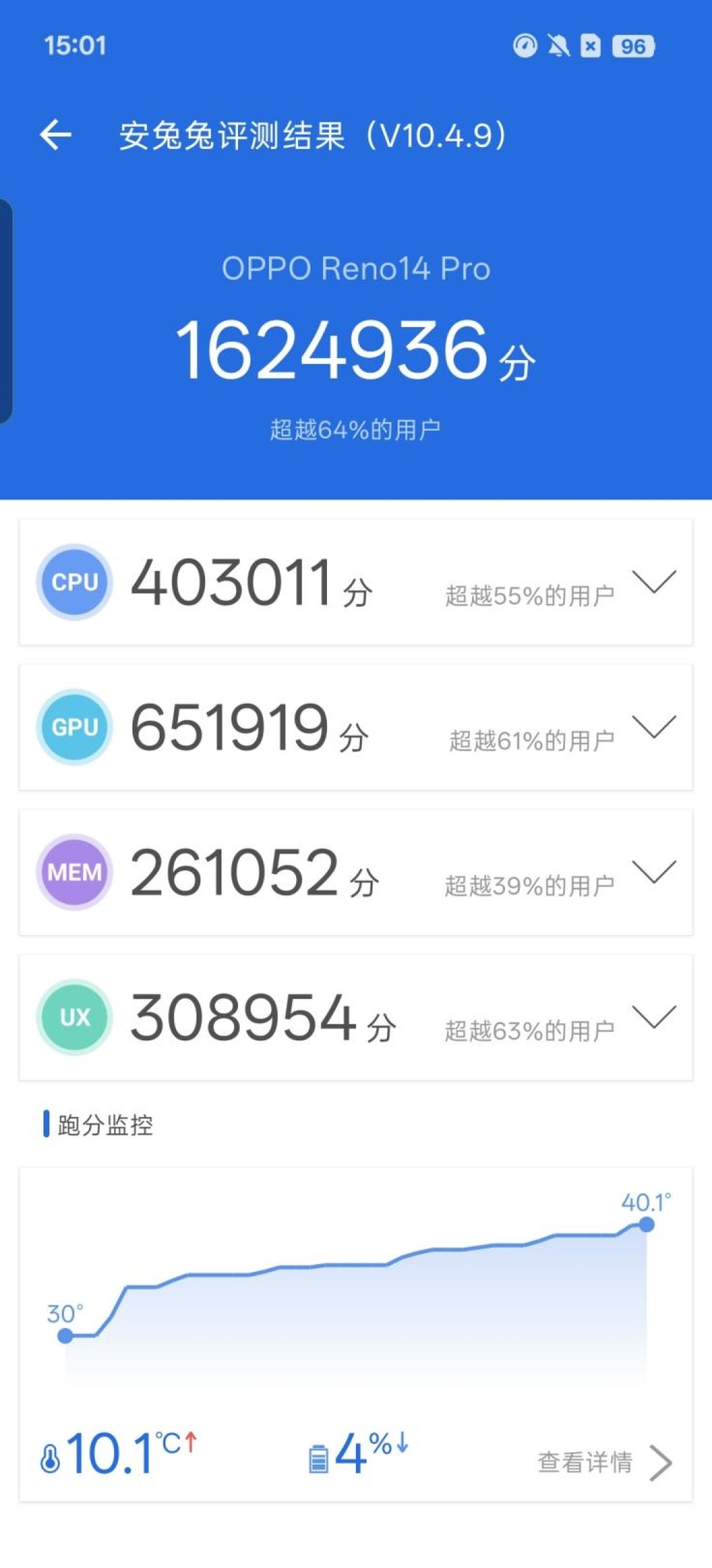 最潮的Live图神机来了!OPPO Reno14 Pro全面评测:一台很懂年轻人的时尚旗舰