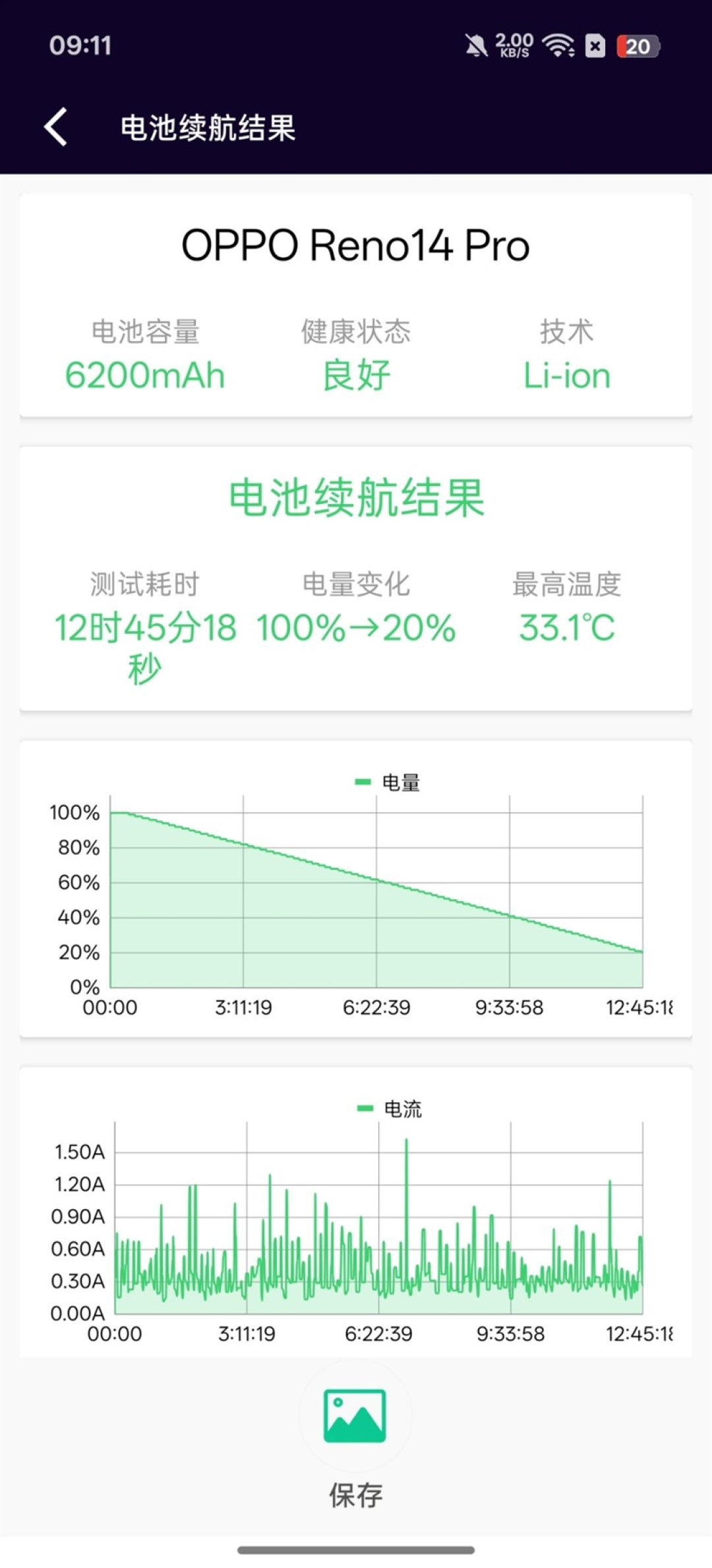 最潮的Live图神机来了!OPPO Reno14 Pro全面评测:一台很懂年轻人的时尚旗舰