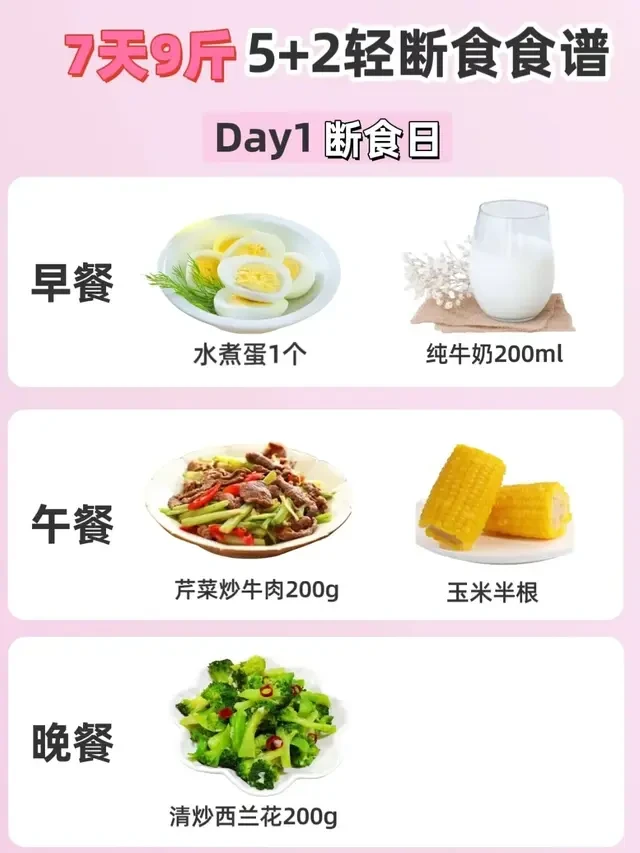 可以直接跟的5+2轻断食食谱，掉秤太爽啦