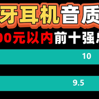 2025半入耳蓝牙耳机品牌哪个好？半入耳式蓝牙耳机十大排行榜推荐