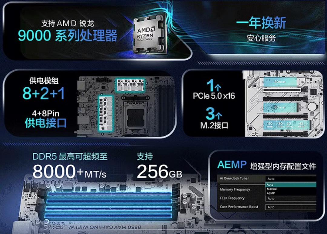 华硕发布 B850 MAX GAMING WIFI W 主板，三路M.2 SSD、WIFI 6E无线、2.5G千兆