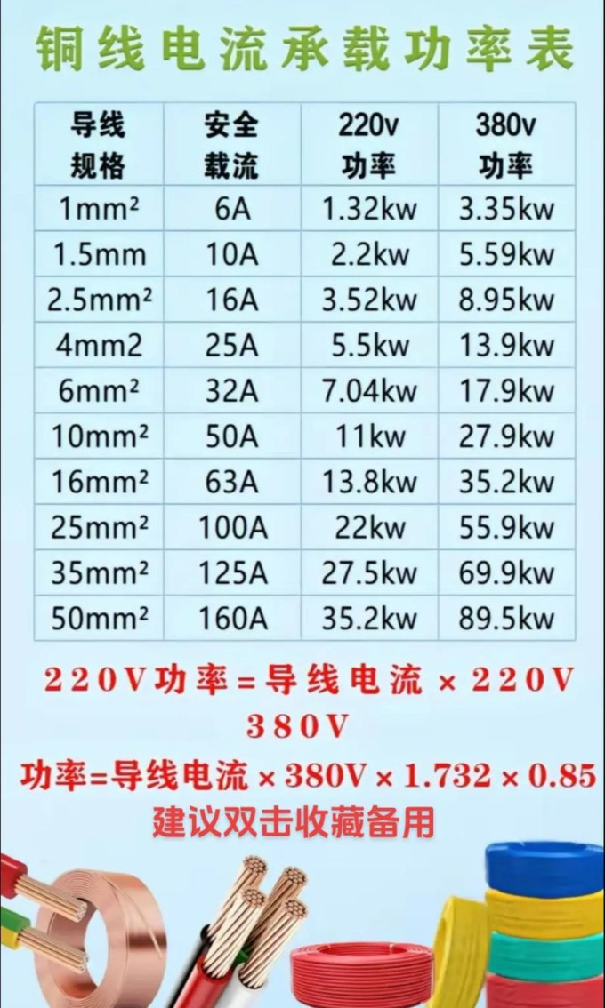 施耐德电气电气开关