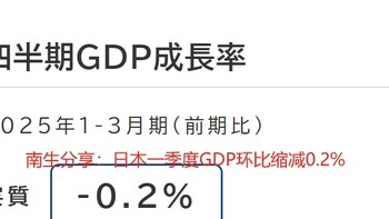 日本一季度GDP增长1.6%，附中、美、俄、英、意、沙特等36国数据