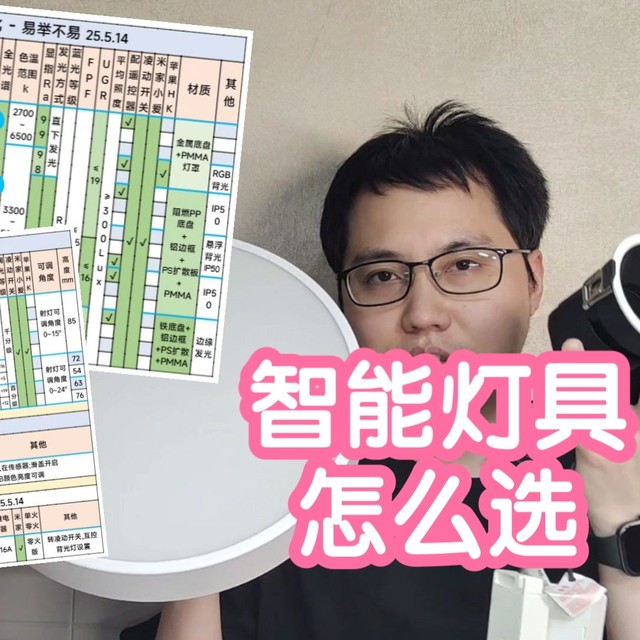 618到了，智能灯具怎么选。吸顶灯，筒灯射灯，浴霸，开关4个类型