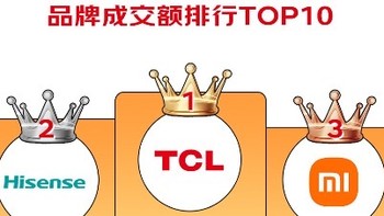 618 必入！TCL 电视给你“傻瓜式幸福”体验