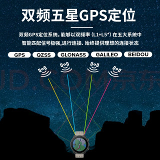精准定位与长续航运动手表