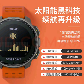 精准定位与长续航运动手表