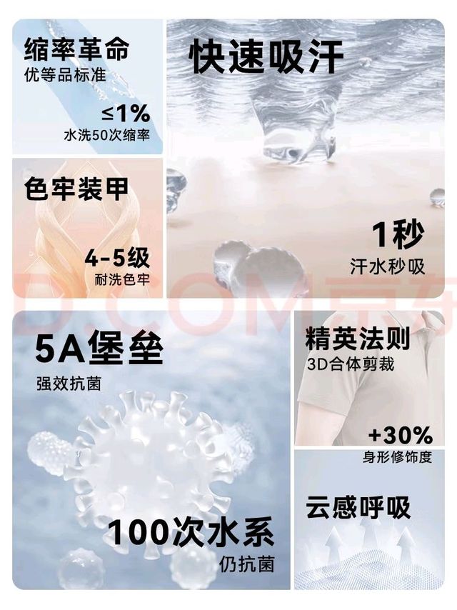 户外运动优选：速干Polo衫