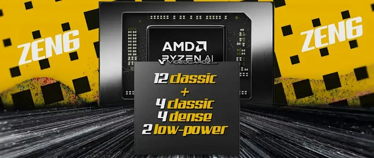 Zen 718 ZEN6APU跃进,最高配置22核心,早期ZEN7消息透露3D-Core设计??_CPU_什么值得买