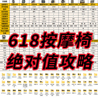 618按摩椅丛3000-15000怎么选（附体验指南）！