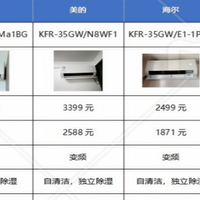 美好家居 篇零：618 空调选购指南：格力、美的、海尔、华凌1.5 匹热门款推荐​