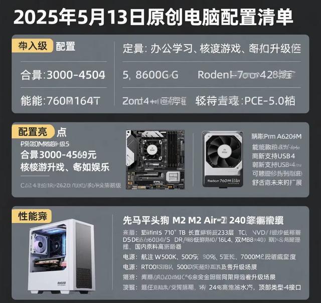 2025年5月13日设计的原创电脑配置清单，覆盖入门到高端需求