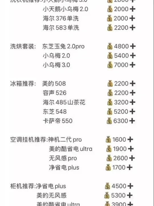 抄作业！618全屋家电必买清单，闭眼冲不踩雷！ 家人们谁懂啊！618家电选购太纠结？我帮你们整理好了家电清单，款款实用，性价比拉满，关键价格超香，不踩雷闭眼入！#618 #家电推荐官 #家电选购 #6