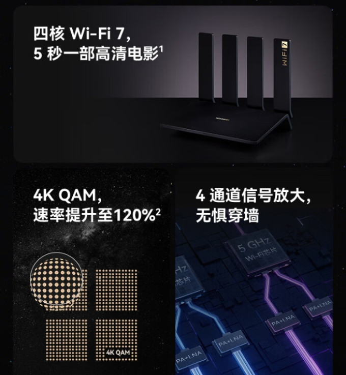 华为路由器