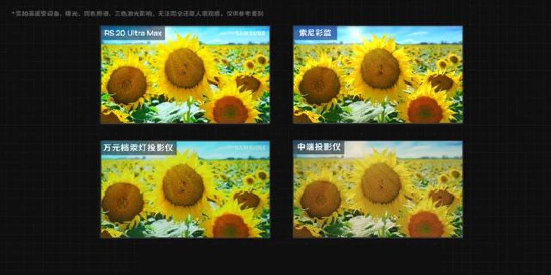 万元投影巅峰对决:极米RS 20 Ultra三色激光如何用光学移轴改写体验规则