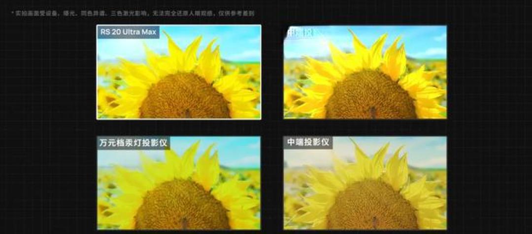 万元投影巅峰对决:极米RS 20 Ultra三色激光如何用光学移轴改写体验规则