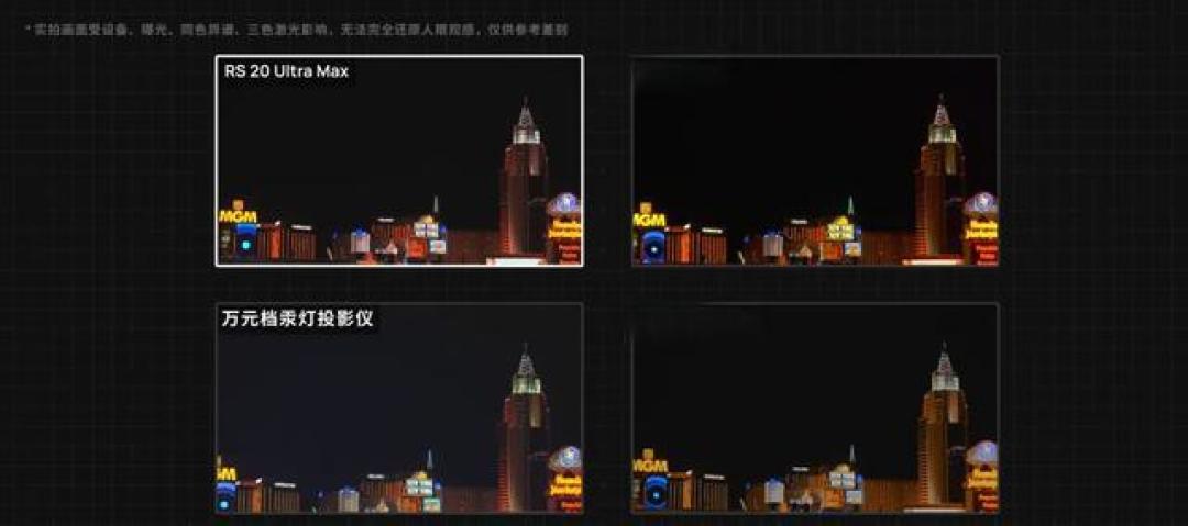 万元投影巅峰对决:极米RS 20 Ultra三色激光如何用光学移轴改写体验规则