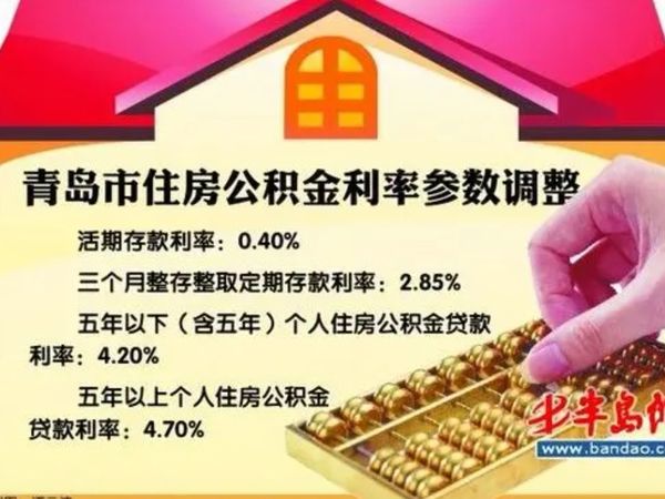 公积金新政深度解析：利率下调背后的经济影响及个人理财策略