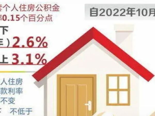 公积金贷款省钱攻略：利率下降，如何最大化购房利益？