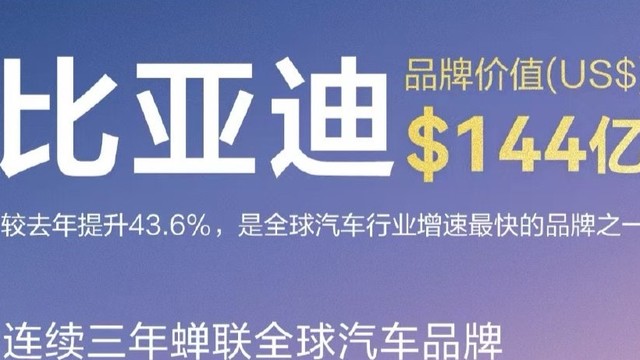 比亚迪再创辉煌！连续三年蝉联全球汽车品牌前十