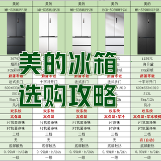3000到5000元预算怎么选美的冰箱？双系统/PST+净味/超薄款实测