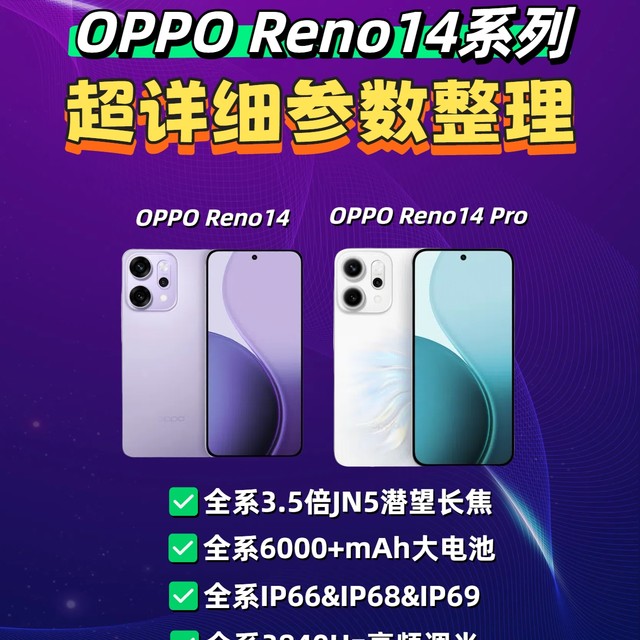 OPPO Reno14系列怎么样？值得买吗？