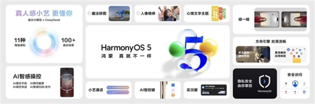 华为大手笔发福利!nova 14系列手机用户连发60天红包