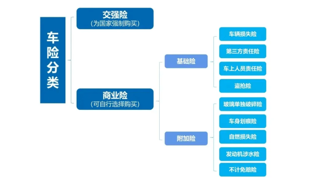京东安联意外险