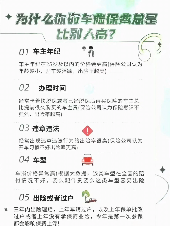 京东安联意外险