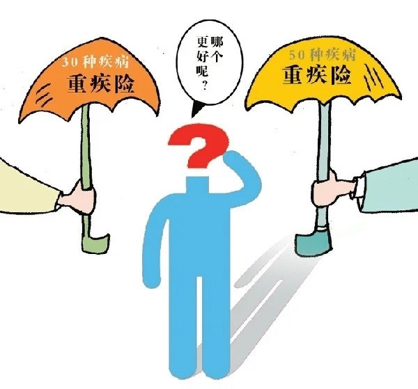 重疾险应该怎么选择啊？