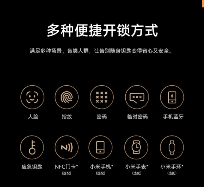 小米锁具