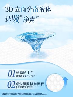 意卫生巾，让你轻松度过每一天！