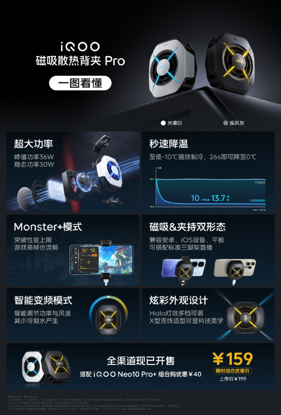 iQOO 磁吸散热背夹Pro 发布,36W功率、一键野兽模式、智能控温